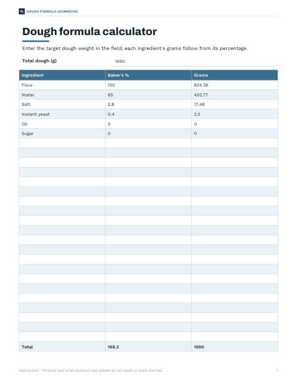 Preview of Printable Baker's Percentage Workbook